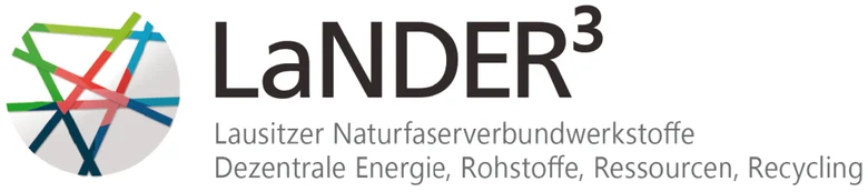 Logo mit einigen farbigen Linien in einem Kreis auf der linken Seite, daneben der Schriftzug LaNDER3, Lausiter Naturfaserverbundstoffe, Dezentrale Energie, Rohstoffe, Ressourcen, Recycling